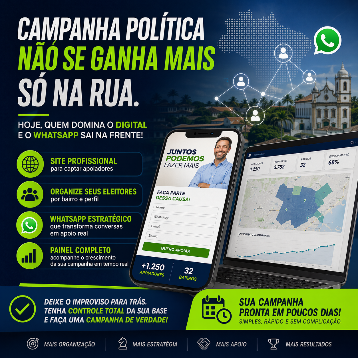 Campanhas políticas entram na era digital — e quem não se adapta pode ficar para trás
